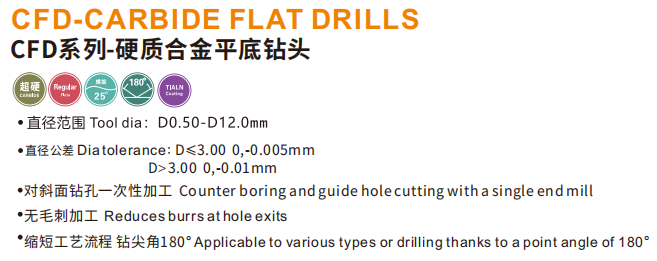 CFD series catalog feature panel: tool diameter D0.50-D12.0 mm, diameter tolerance and 180 degree point angle
